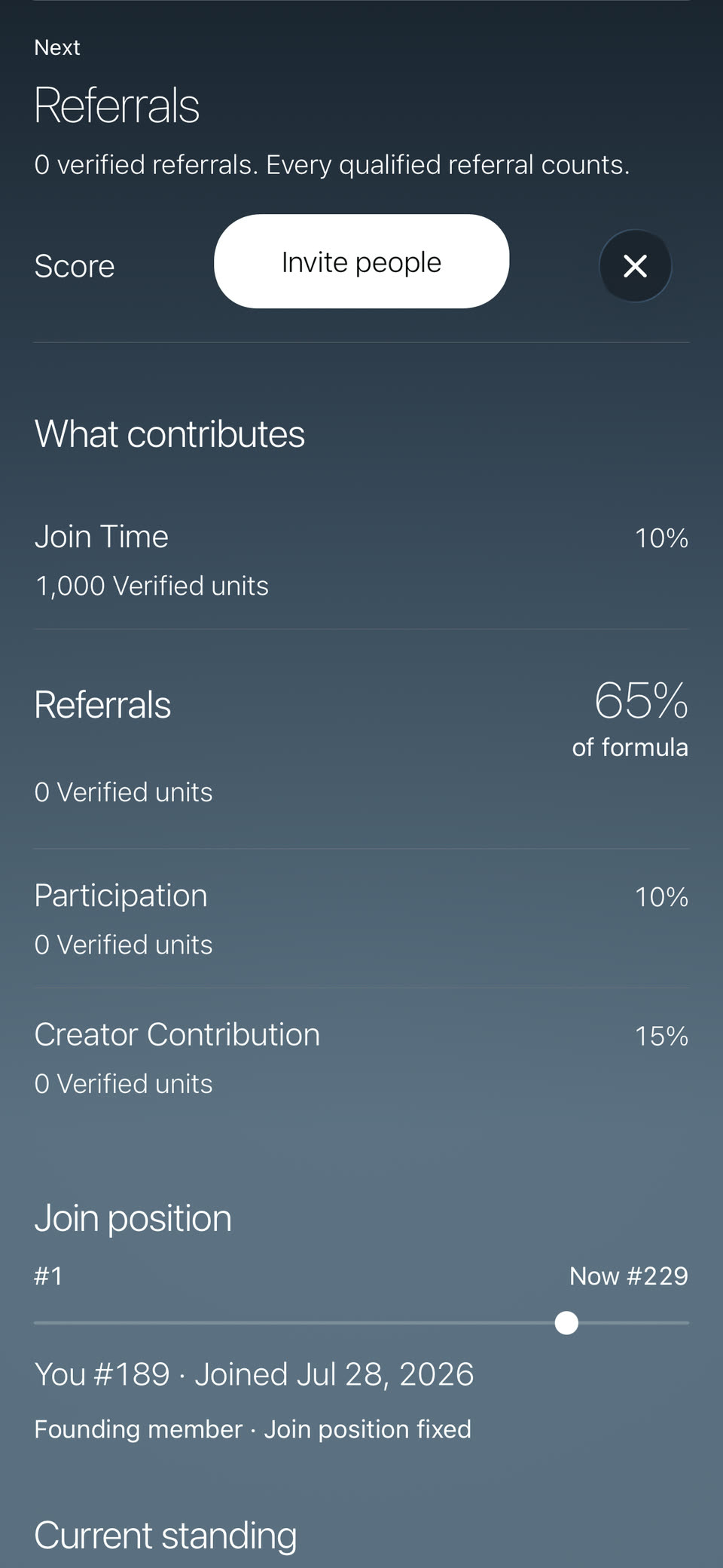 Kansensus contribution score details